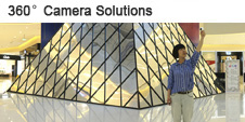 360 Degree Camera Solutions